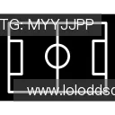 介绍LOL赔率